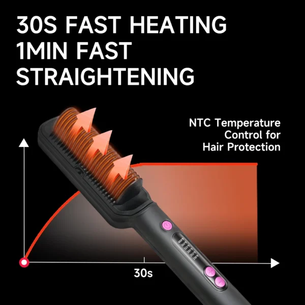 Electric Hair Straightener Brush