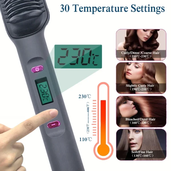 Electric Pressing Comb