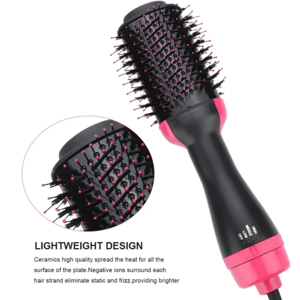 Rolling Hair Dryer